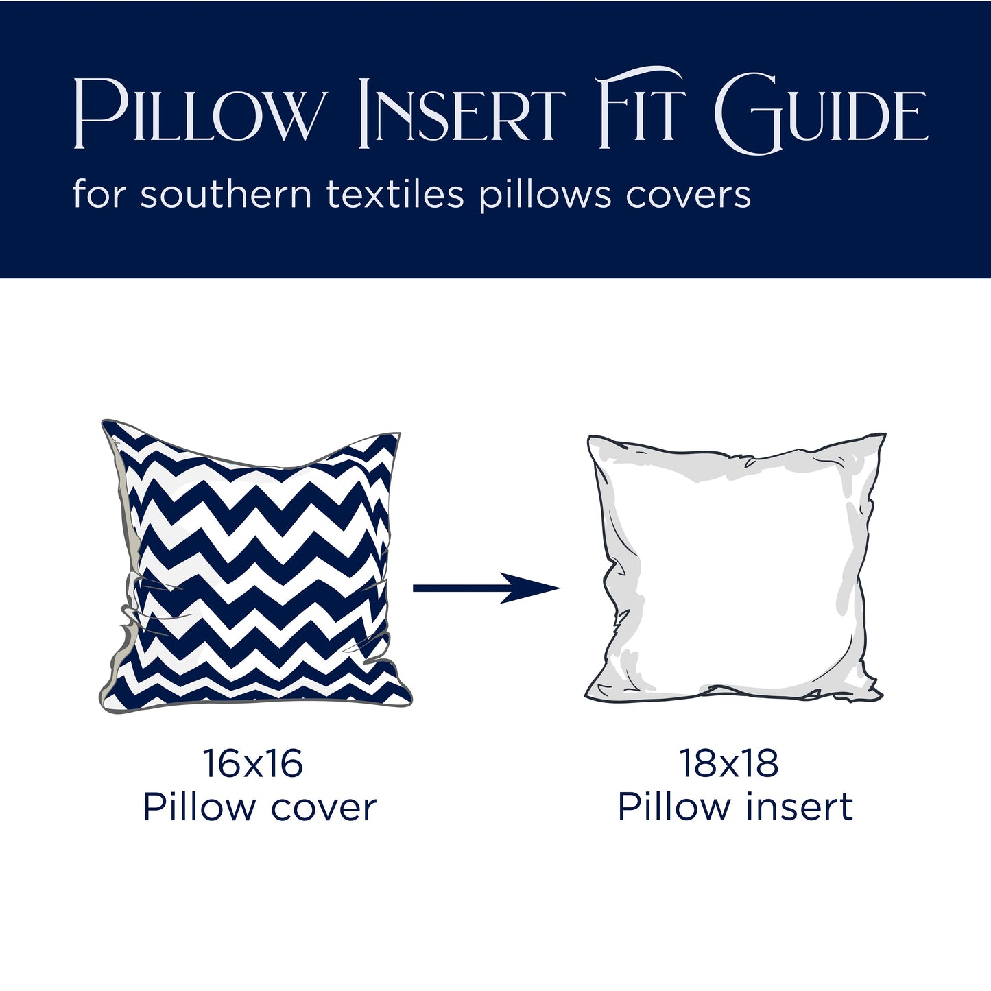 Southern Textiles Made in USA Throw Pillow Inserts, Premium 100% Cotton Sateen, 12",18",20",22",24",26",28"& 30"-2pks