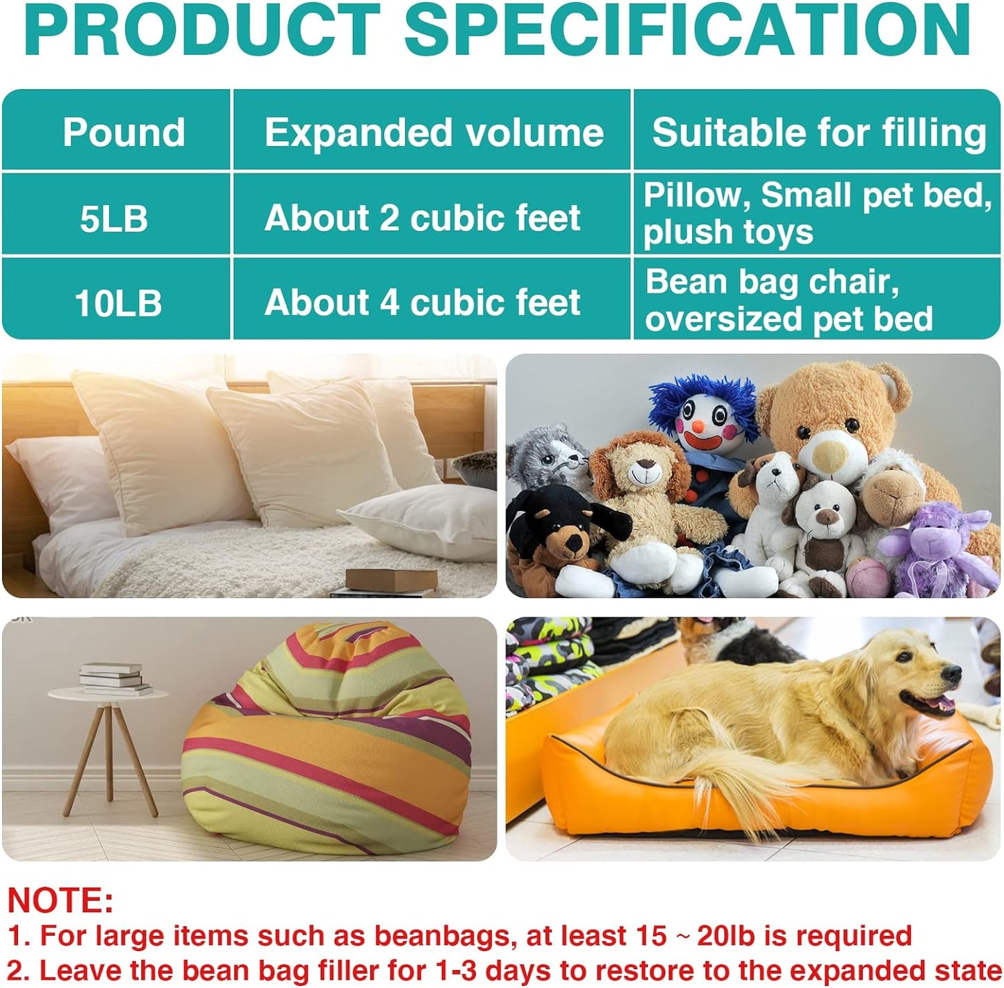Premium Shredded Memory Foam Made in USA Filling Stuffing for Pillows Dog Beds Bean Bags Cushions Crafting Material